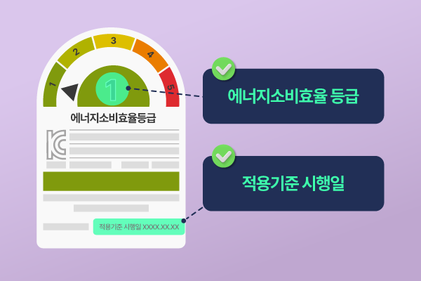 제품에 부착된 라벨 스티커에서 에너지소비효율등급과 적용기준일을 확인하세요.