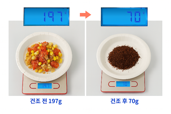 분쇄건조형 작동 원리