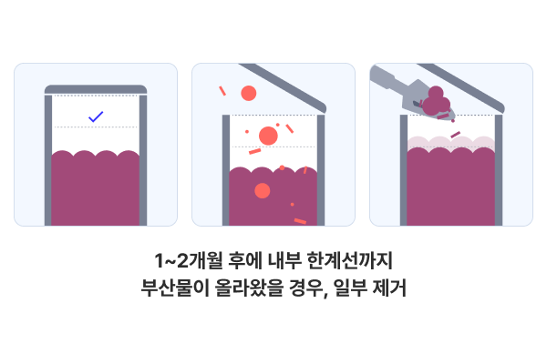 미생물발효형 작동 원리
