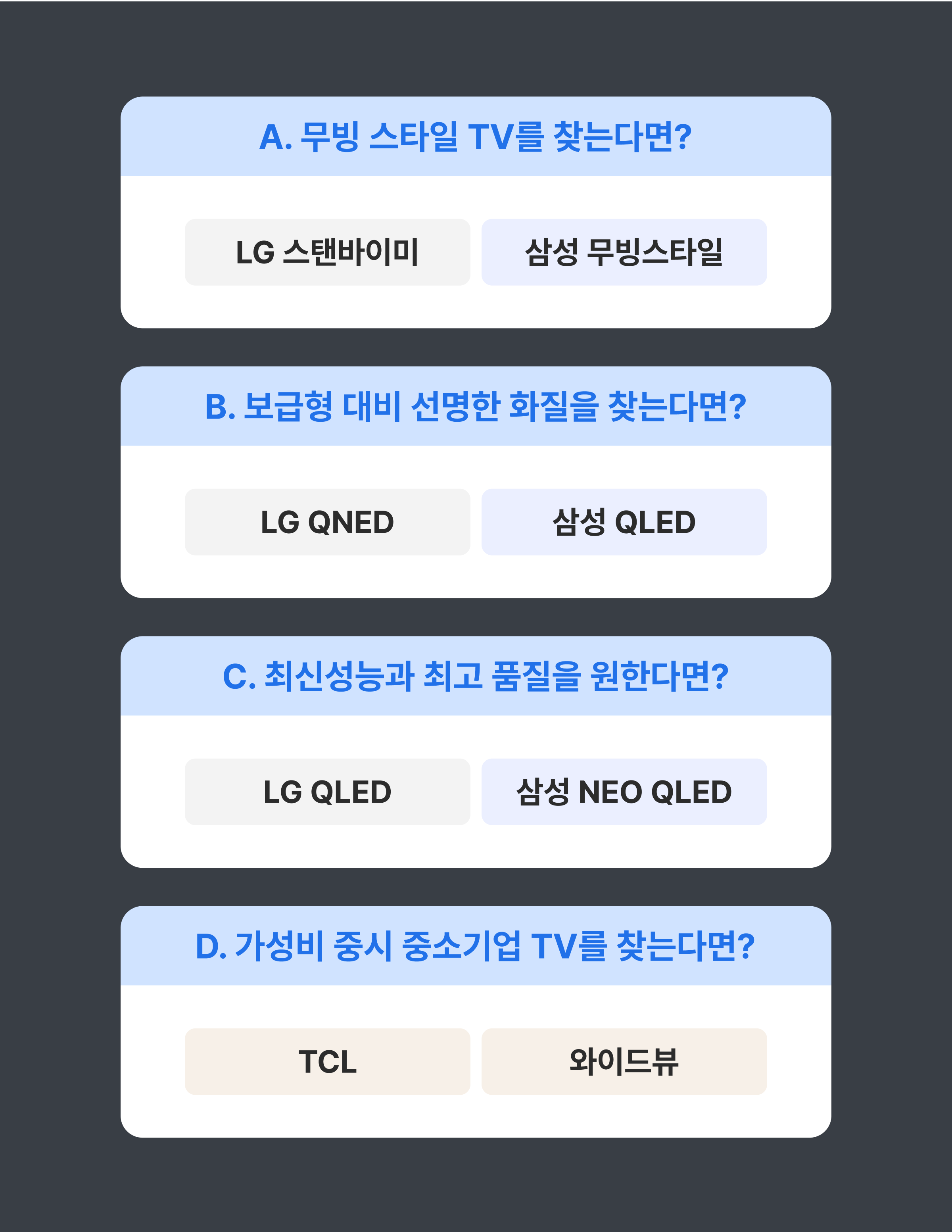 TV 타입 찾기