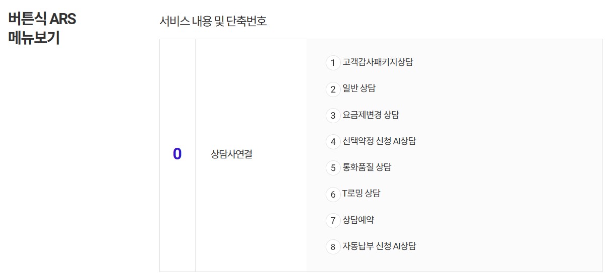 SKT ARS 번호 이미지