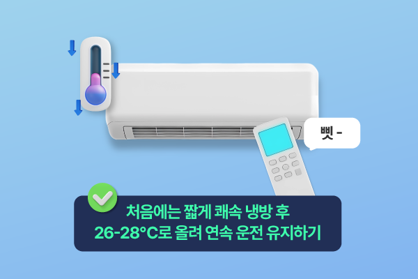 에어컨을 맨 처음에 쾌속 냉방으로 짧게 켜고, 이후에는 온도를 높여서 연속 운전하세요.