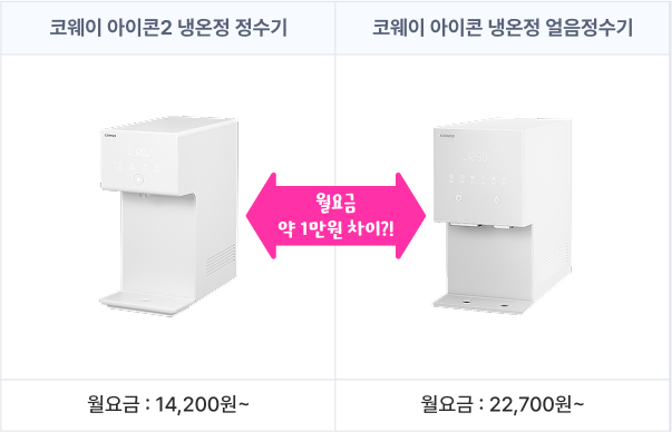 코웨이 아이콘2 냉온정, 아이콘2 냉온정 얼음정수기