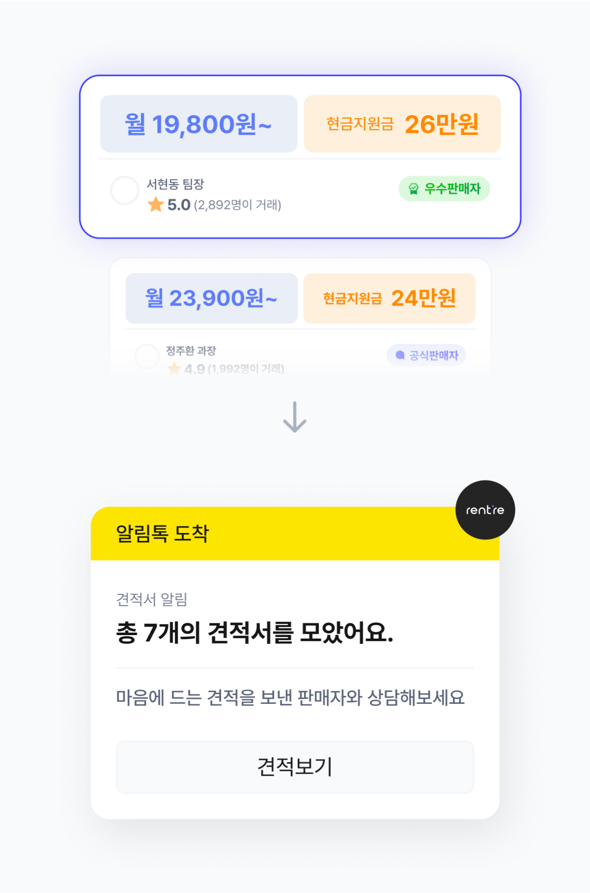 지원금 + 혜택 비교하고 챙겨받기