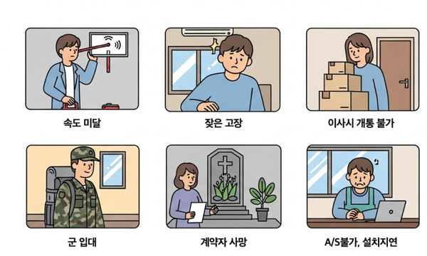 인터넷 해지 위약금 면제 사유