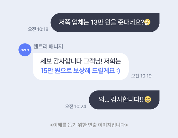 렌트리보다 더 저렴한 조건을 발견했다면, 망설이지 말고 제보주세요.