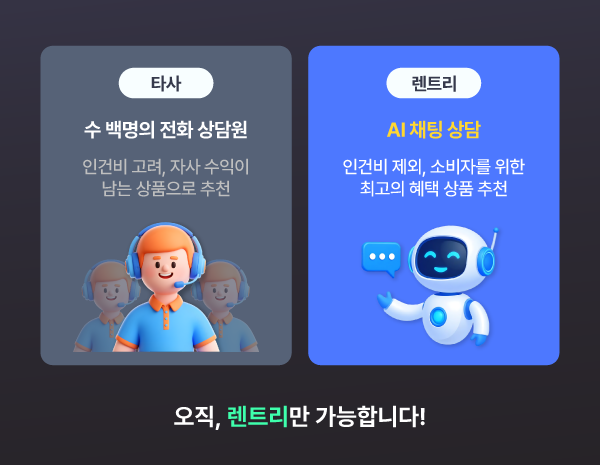 렌트리는 소수 인력만으로 응대할 수 있어, 고객 혜택을 더 챙겨드릴 수 있습니다.