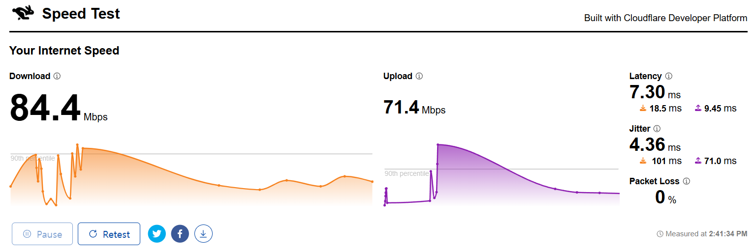 인터넷 속도 측정, 우리 집은 다른 곳보다 빠른 편일까? 속도 확인법 (대칭형/비대칭형) | 렌트리 스토리