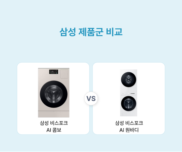 삼성 비스포크 AI 콤보 원바디