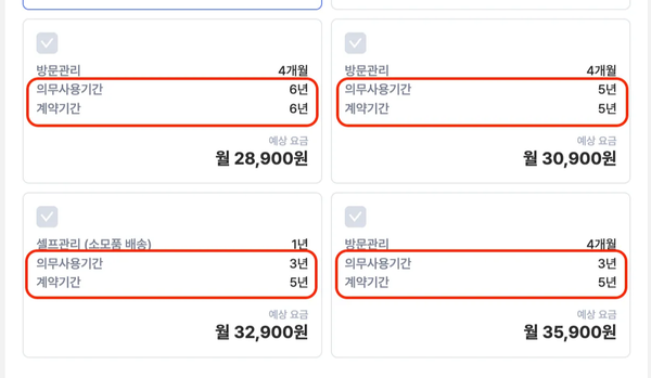 의무사용기간, 계약기간 예시