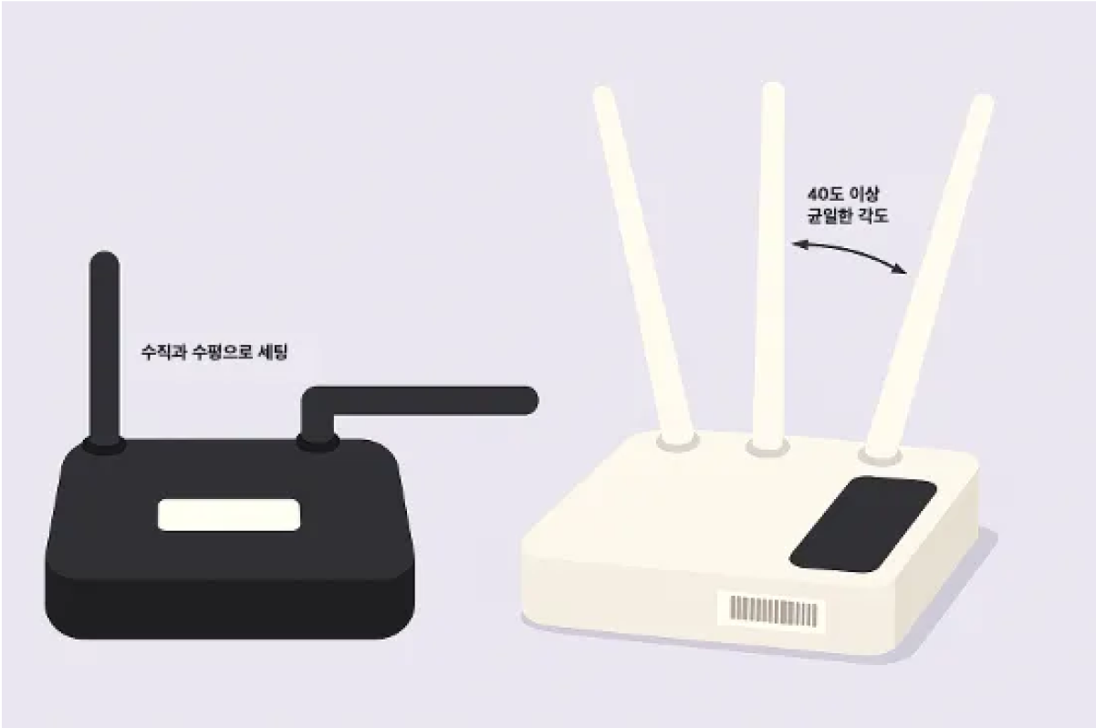공유기 안테나 방향 세팅 방법