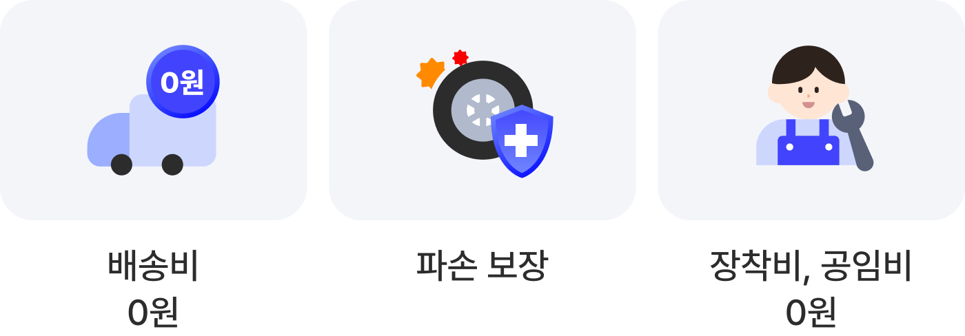 렌트리 안심보장 플랜 (1년) 서비스 안내