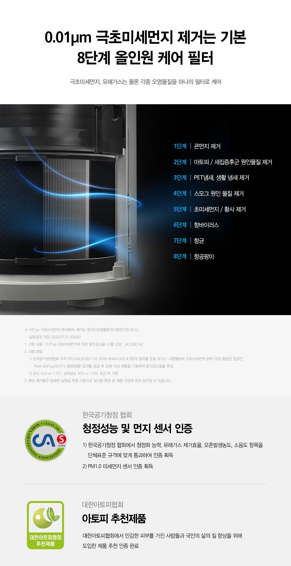 올클린 공기청정기 15평형