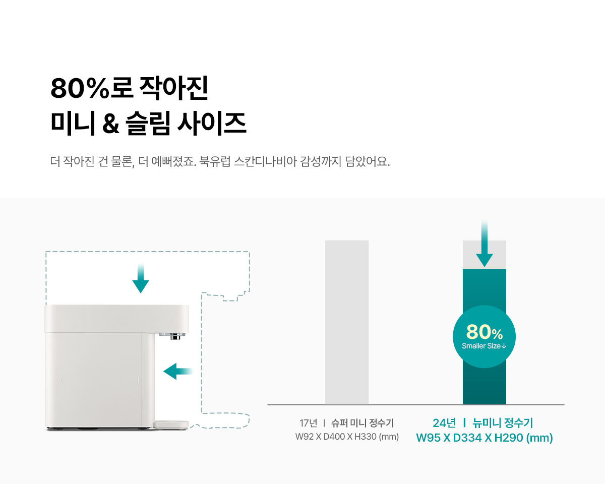 뉴 미니 정수전용 정수기