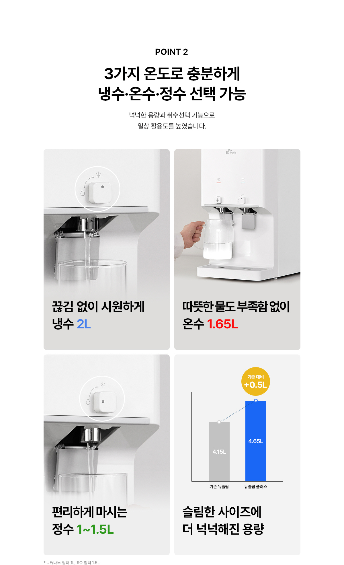 뉴슬림 플러스 냉온정 정수기 (RO필터)