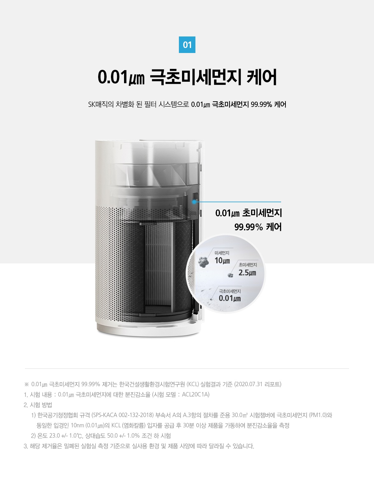 올클린 공기청정기 20평형