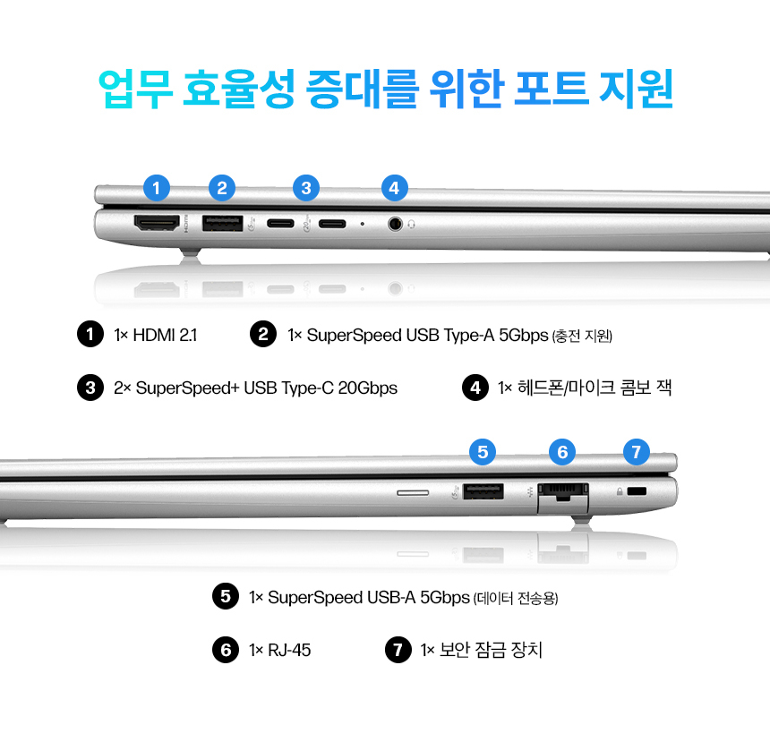 AI 프로북 440 G11 (윈도우 미포함) 14인치 노트북