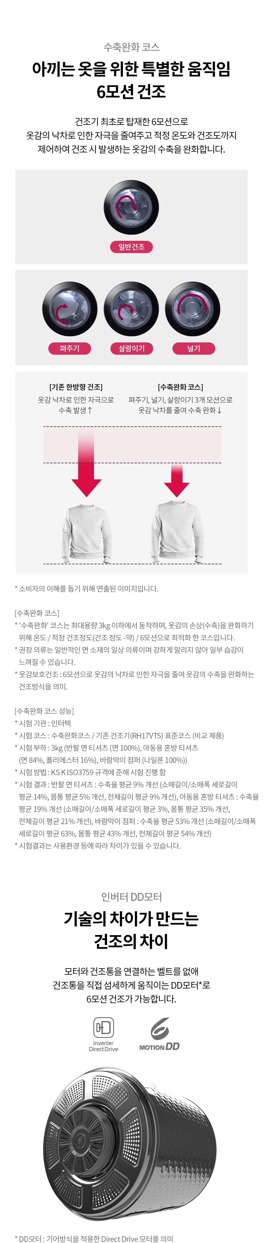 트롬 오브제컬렉션 건조기 19kg