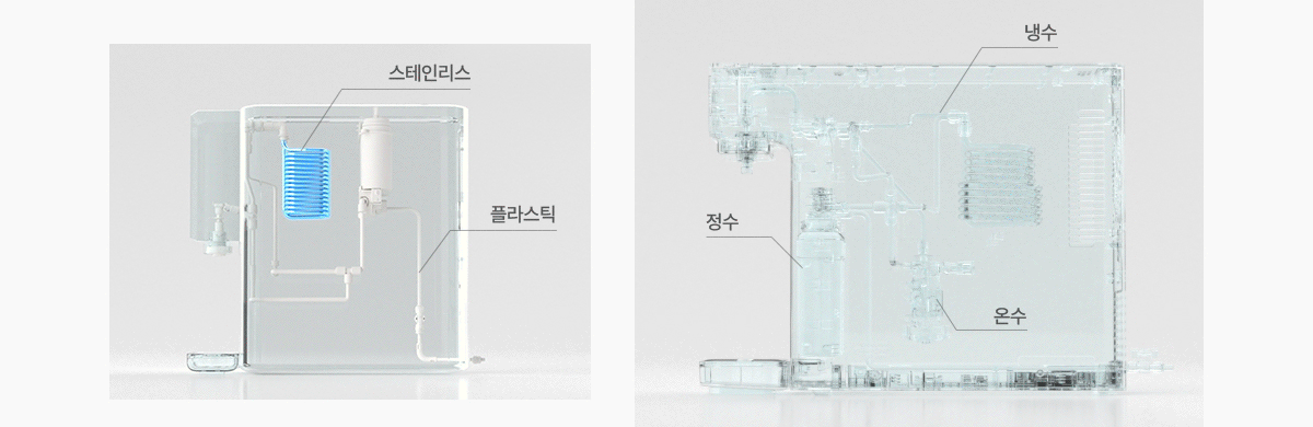 스스로 플러스 직수 냉온정 정수기