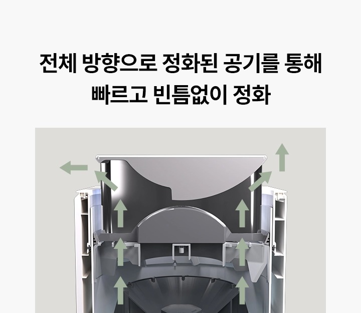 올클린 디아트 공기청정기 16평형