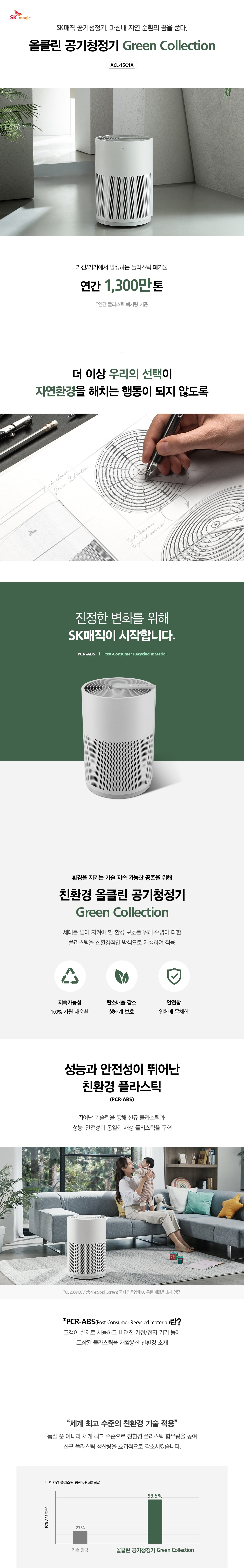 올클린 공기청정기 15평형