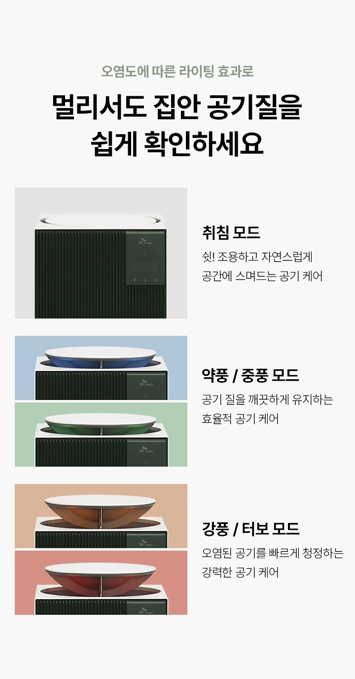 올클린 디아트 공기청정기 16평형