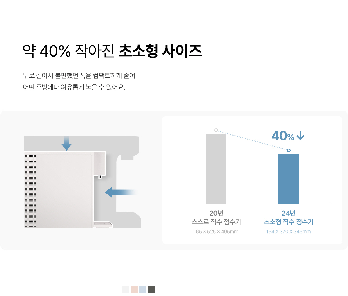 초소형 직수 냉온정 정수기
