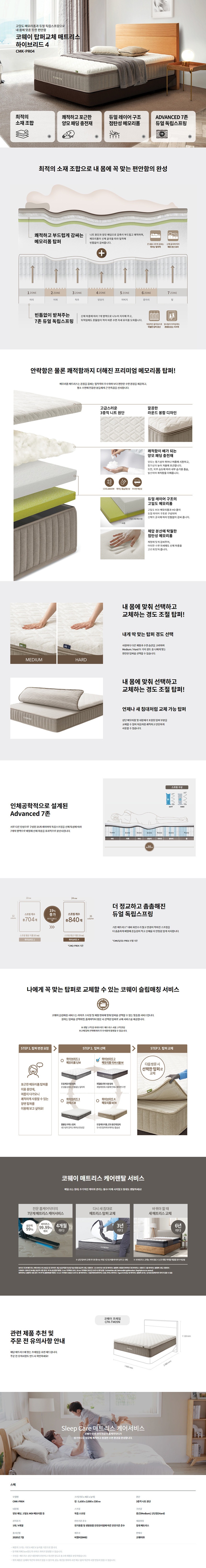 비렉스 탑퍼교체 매트리스 하이브리드4 킹(K)