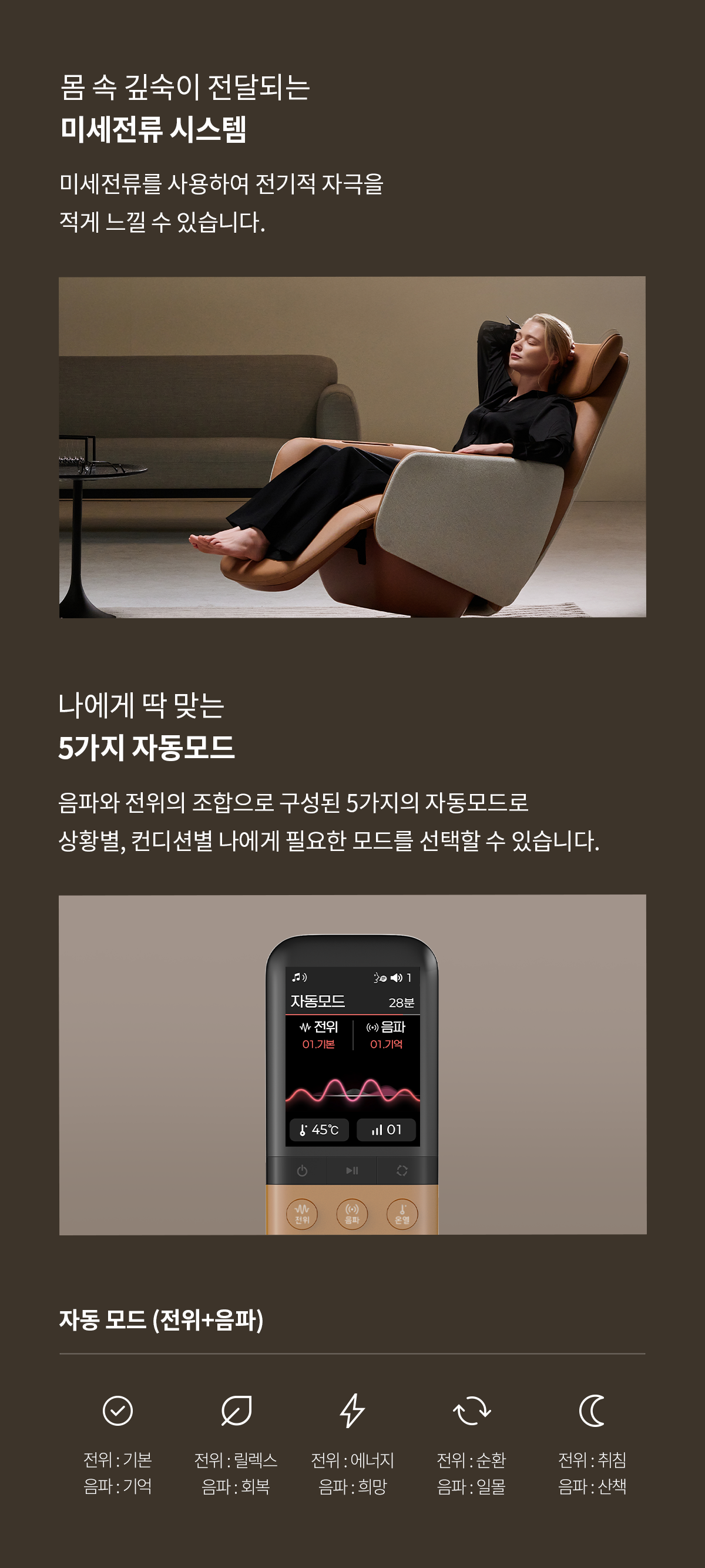 셀트론 순환 체어