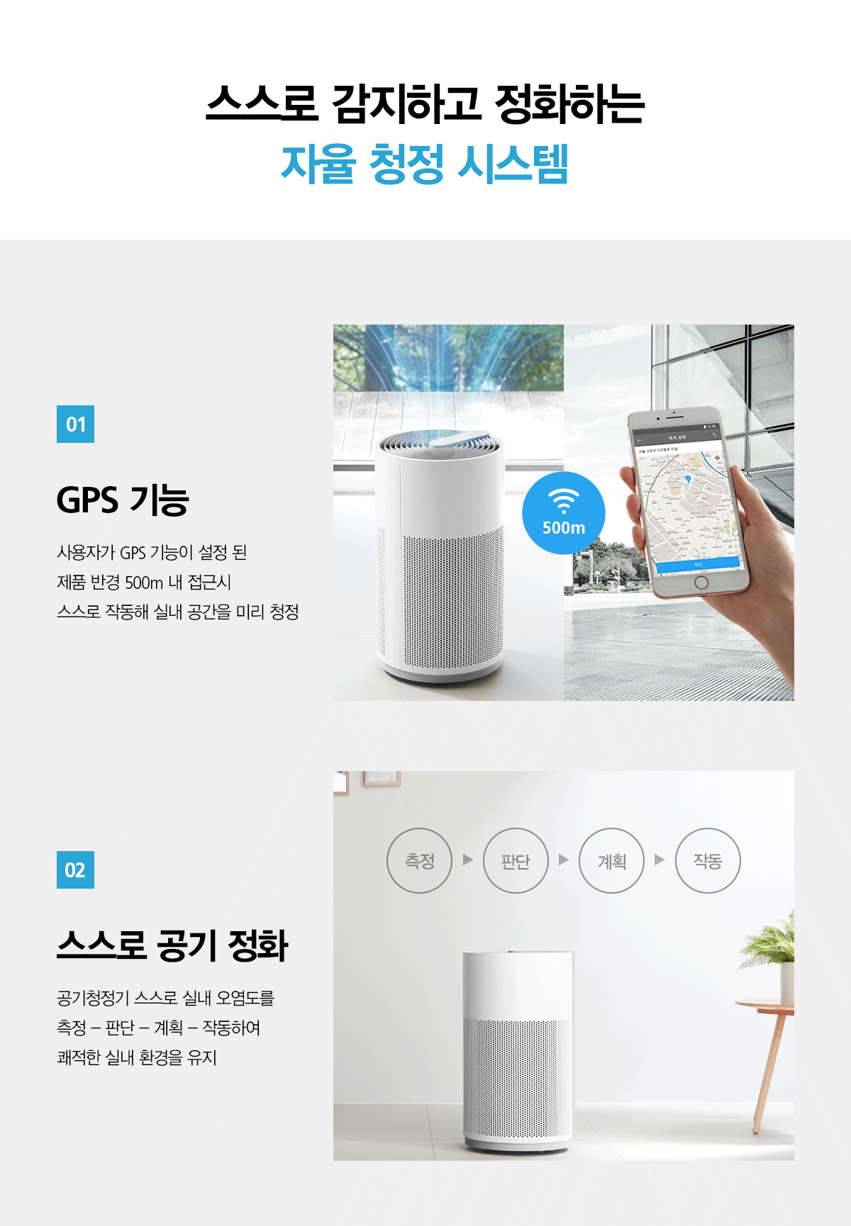 올클린 공기청정기 20평형