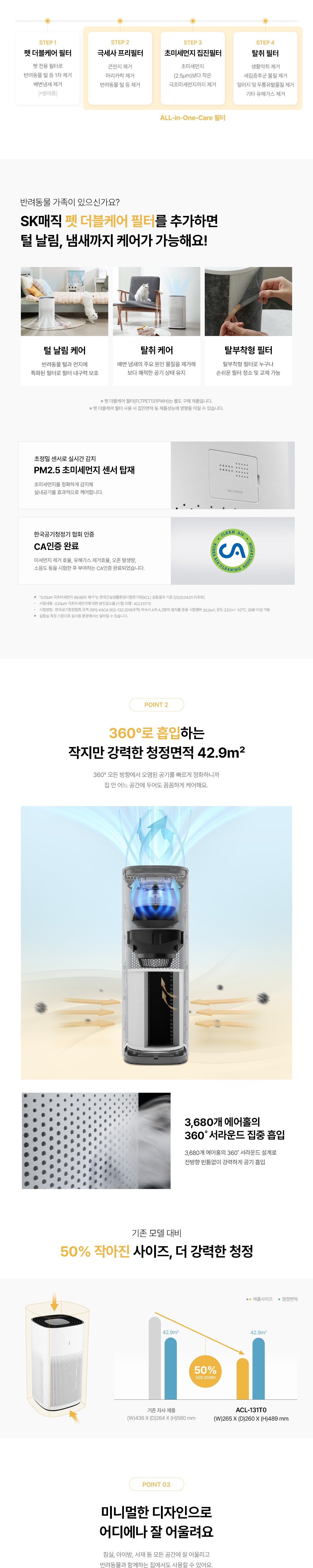 코어 360도 공기청정기 13평형
