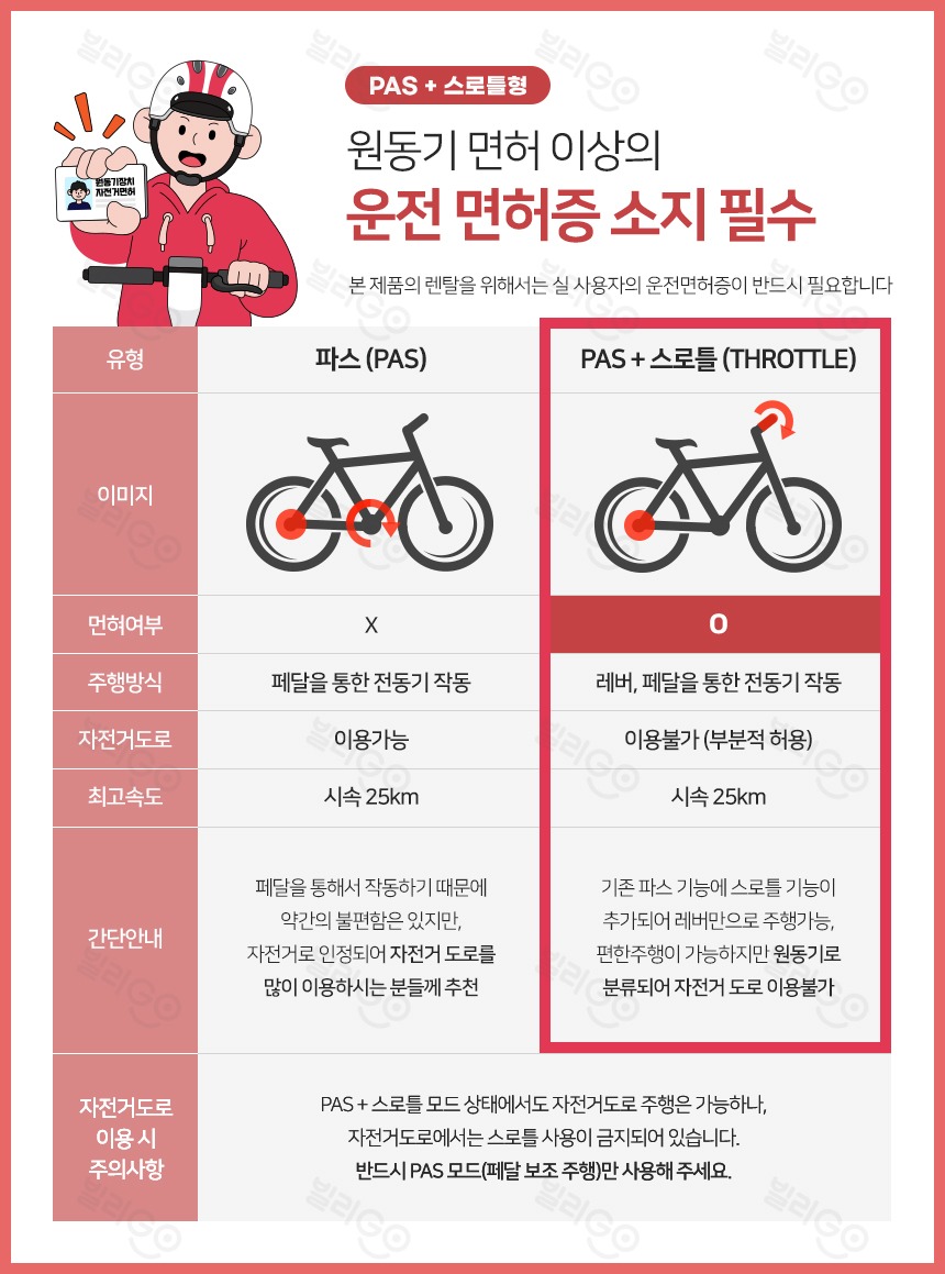 디스커버리 F14E10 전기자전거