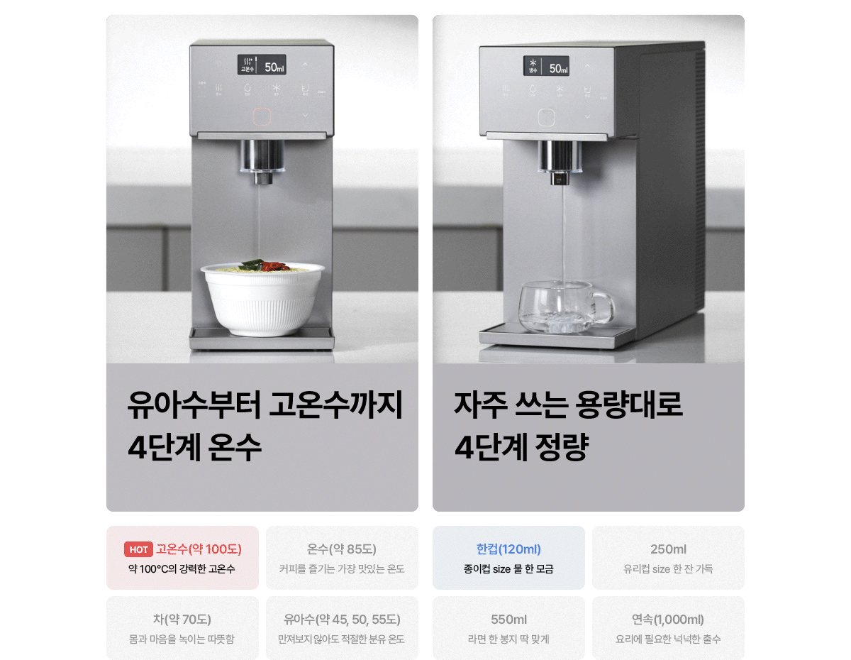 초소형 플러스 직수 냉온정 정수기